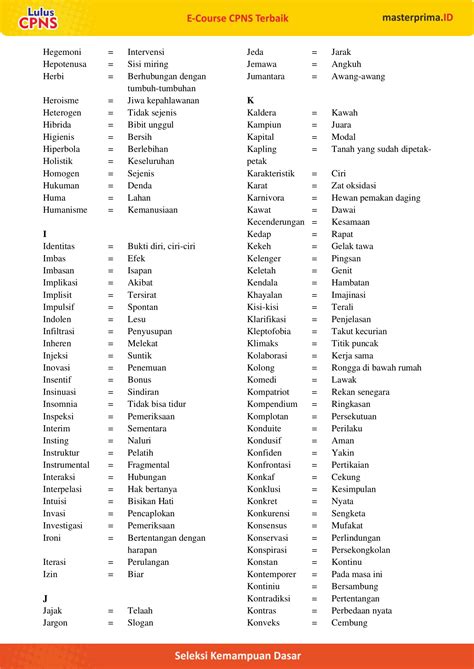 (3/18) Verbal : Sinonim dan Antonim (Free) - Masterprima.ID