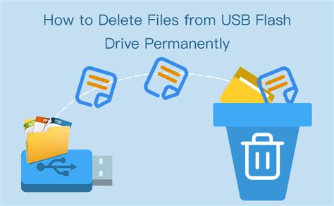 How To Delete Flash Drive Museumlaneta