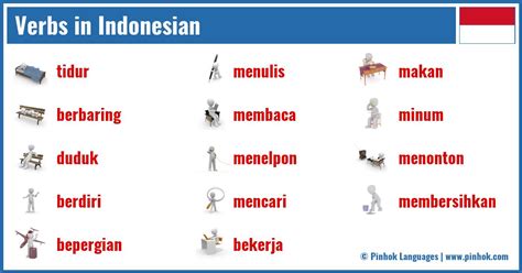 Verbs In Indonesian