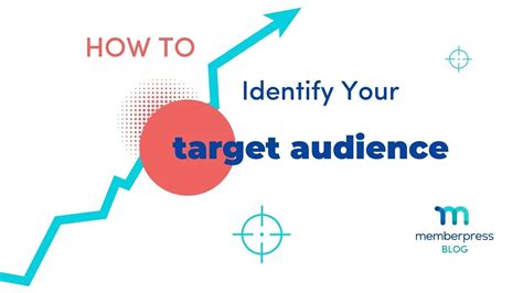 How To Identify Your Target Audience Fast And Free