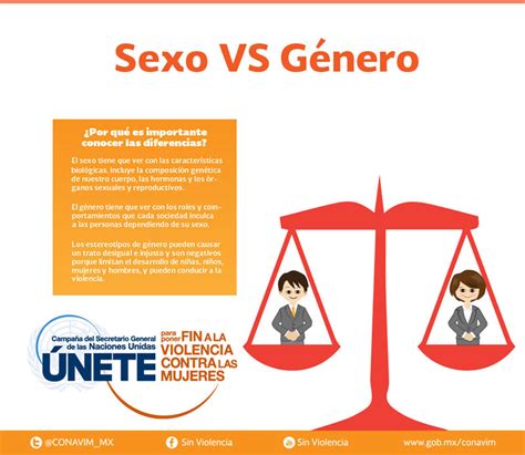 Sexo Vs Género ¿por Qué Es Importante Conocer Las Diferencias Comisión Nacional Para