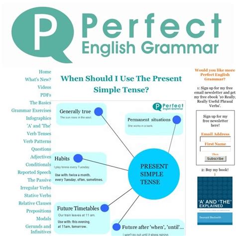 Present Simple Use Apprendre Langlais Grammaire Anglaise Comment