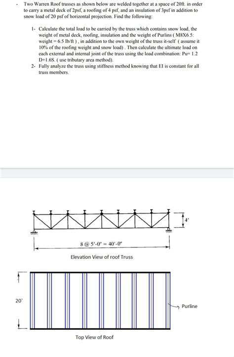 Two Warren Roof Trusses As Shown Below Are Welded