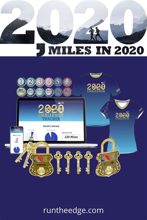 The exact dates for the phases are given in universal time and therefore can differ by a day at the place where you live. Run The Year 2020 in 2020 | Virtual race, Virtual races ...