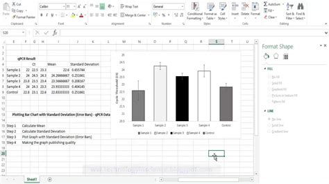 Qpcr Data Analysis Excel Template Vistaluda