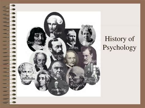 Ppt Introduction To Psychology History And Research