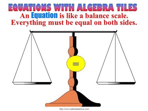 Unit 62 Solving Equations Using Balance Strategies Mr MartÍnezs