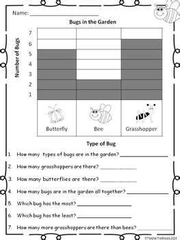 Common core pdf worksheets you'd actually want to print. 1st Grade Review Math Worksheets - Spring Common Core Math ...