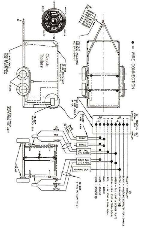 Variety of atwood furnace wiring diagram. Bonair Tent Trailer Wiring Diagram