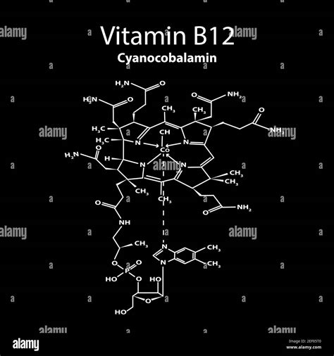 Vitamin B12 Cyanocobalamin Molecular Chemical Formula Infographics