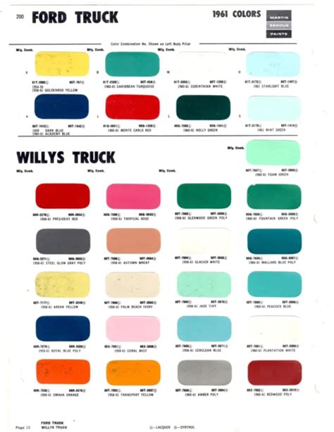 1955 1956 1957 1958 1959 1961 Chevrolet Willys Ford Gmc Truck Paint