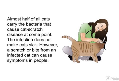 Cat Scratch Disease