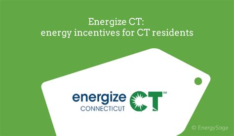 Ct Energy Rebate Programs
