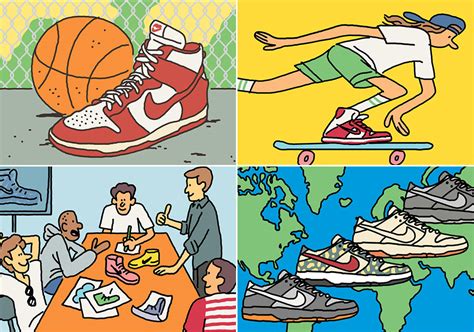 A Visual History Of The Nike Sb Dunk