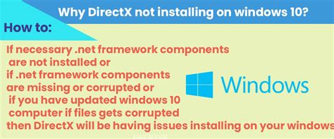 Finding the version of direct x installed on my pc was key in troubleshooting the issues. DirectX not installing in windows 10 - A Savvy Web