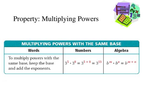 Multiplying Powers With The Same Base Ppt Download