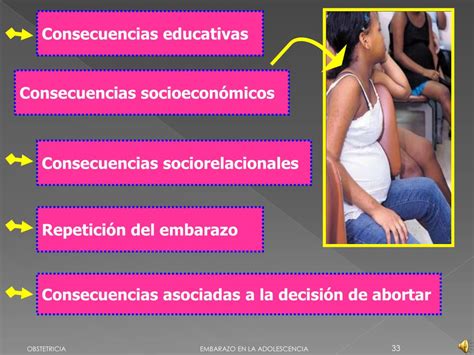 Causas Y Consecuencias Del Embarazo En La Adolescencia Kulturaupice