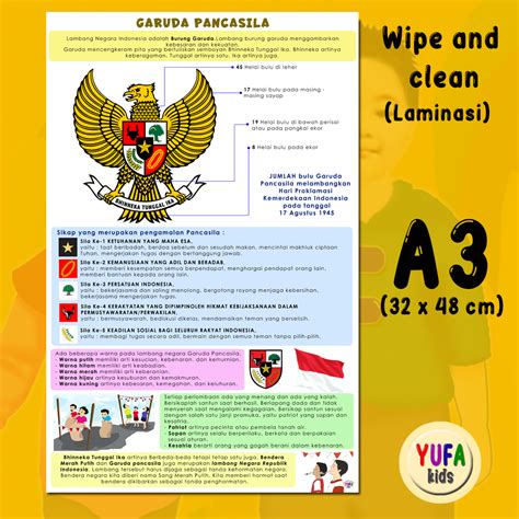 132 Poster Garuda Pancasila Poster Wipe N Clean Poster Edukasi Anak