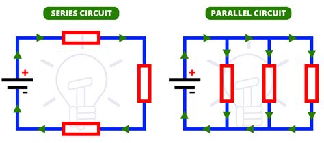 Parallel Circuit Definition And Example Linquip