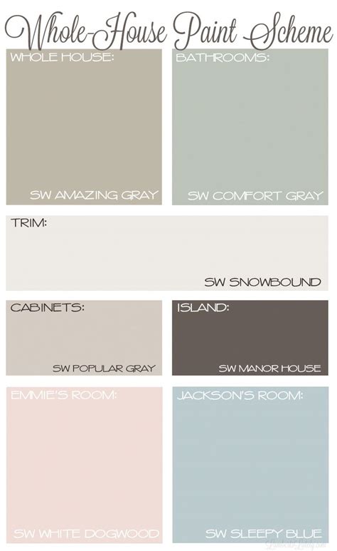 Signup to become a paintperks member. Whole House Paint Scheme with Neutral Colors || Sherwin ...