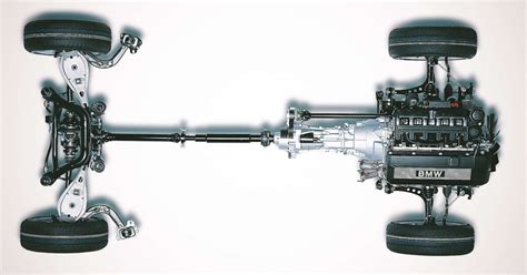 Awd Vs 4wd The Real Difference Between Car Drivetrains Thrillist