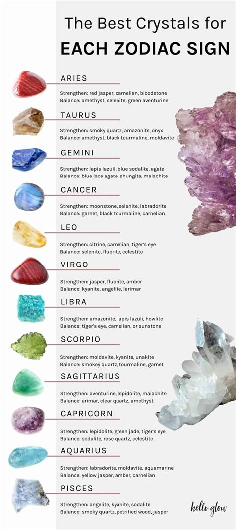 The Best Crystals For Each Zodiac Sign Hello Glow