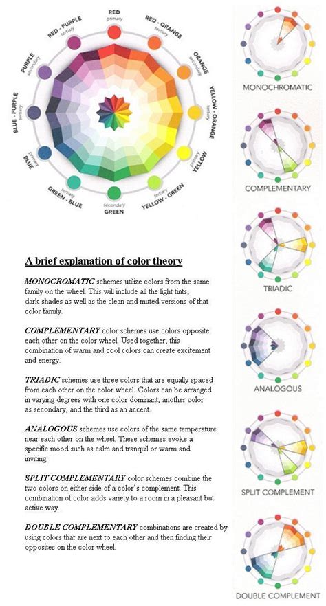 Psychology A Brief Explanation Of Color Theory By Neenygoo