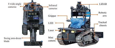 Earthshaker A Mobile Rescue Robot For Emergencies And Disasters