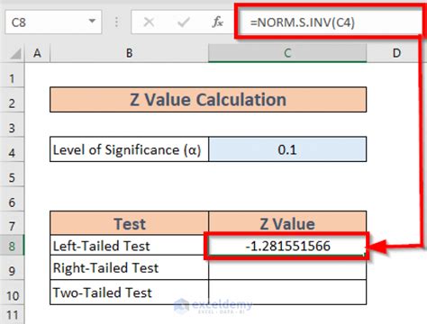 How To Find Critical Value In Excel 2 Useful Methods Exceldemy