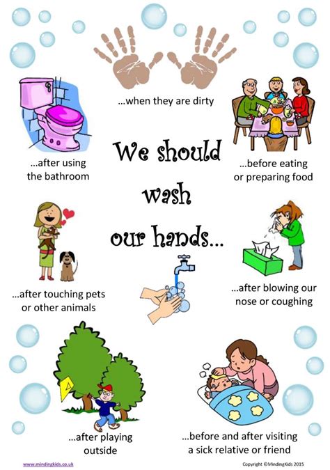 Childcare Department On Twitter Hand Washing Top Tips Info Guidance And Advice Infection