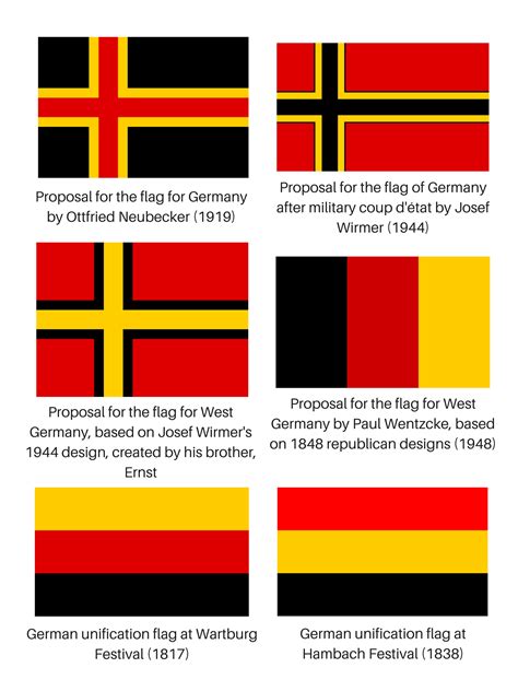 31 Best Ideas For Coloring Germany Flag History