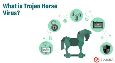 What Is Trojan Horse Virus Protect Yourself Against Trojan Viruses