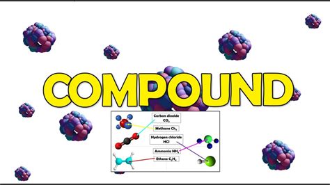 Pure Substance Compounds Youtube