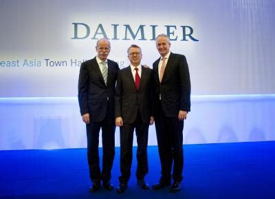 Milestone For Daimler In China Integrated Sales Company For Cars
