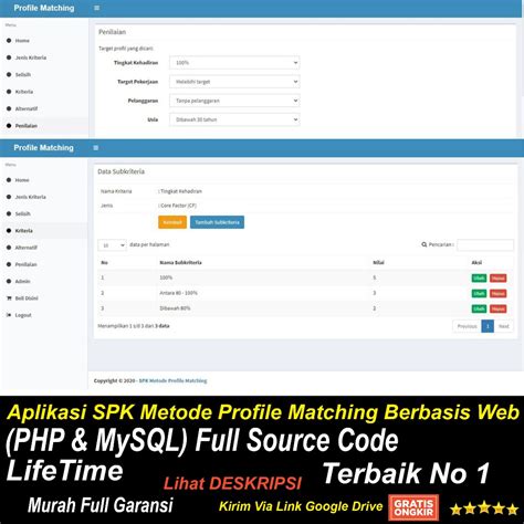 Jual Source Code Aplikasi Spk Metode Profile Matching Berbasis Web Php