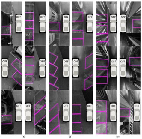 Sensors Free Full Text A Universal Vacant Parking Slot Recognition