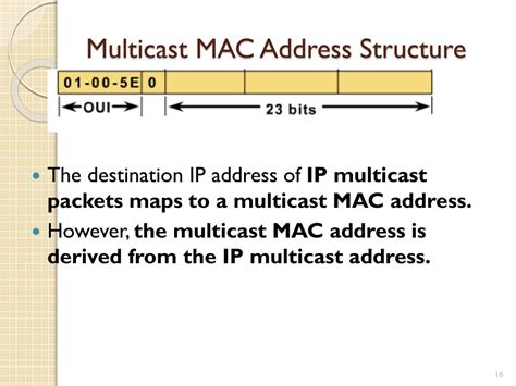 Ppt Ip Multicasting Powerpoint Presentation Free Download Id3776048