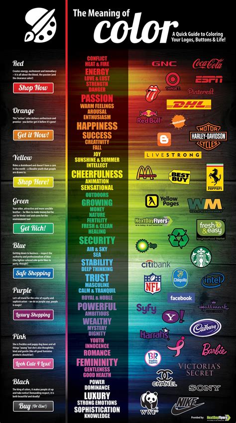 The Meaning Of Color A Quick Guide To Coloring Your Logos Buttons