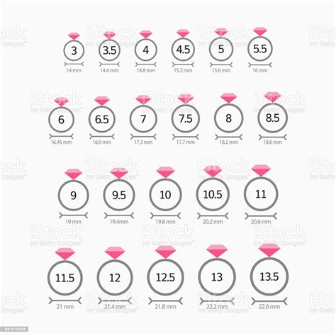 Ring Size Vector Stock Illustration Download Image Now Istock