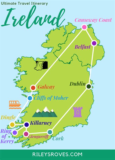 Map Of Ireland Main Cities