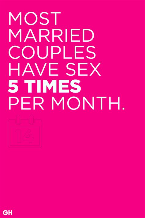 Marriage Sex Statistics Pussy Hd Photos