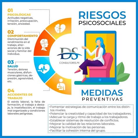 Psicologos Peru 4147 Riesgos Psicosociales Y Medidas Preventivas