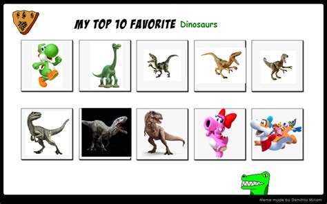 My Top 10 Favorite Dinosaurs By Annonmyous On Deviantart