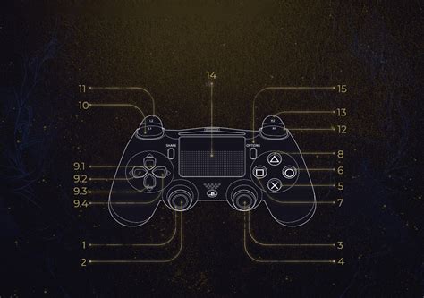 Playstation® Button Assignments Warframe Support