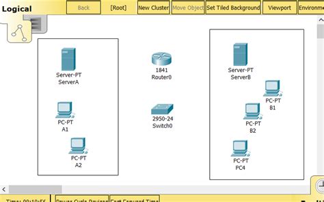 1 Blog Of Npsw Konfigurasi Inter Vlan Menggunakan Cisco Packet Tracer