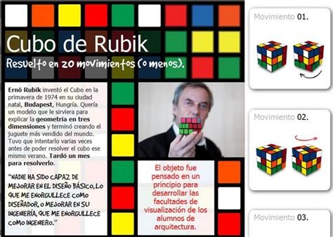 Resolver El Cubo Rubik En 20 Movimientos