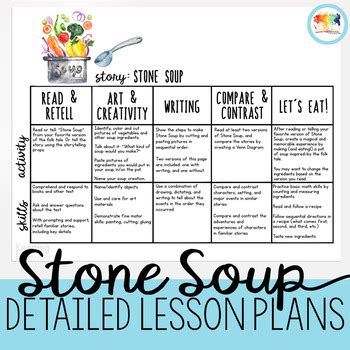 If you're like me, you dive into book after book with abandon. Stone Soup {Felt Story Set} by Keeping Life Creative | TpT