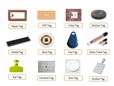 Registering rfid (all tm devices). RFID Smart Card Reader & Writer Access System In Malaysia