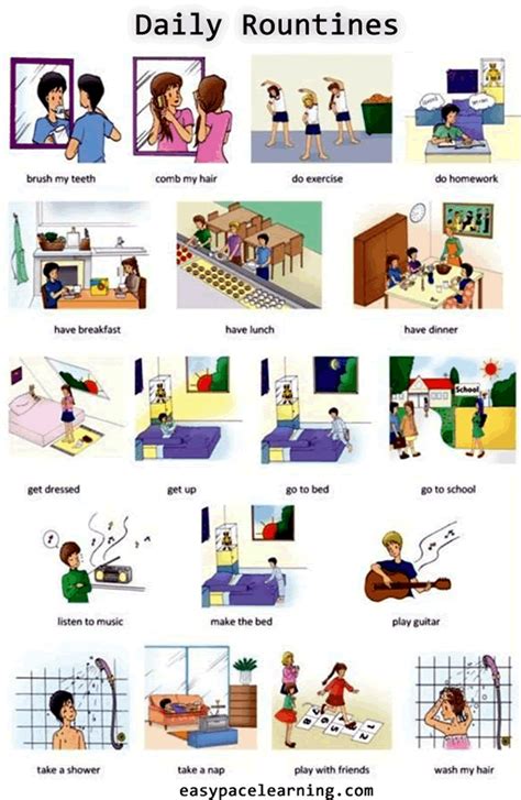 Learning Vocabulary For Everyday Routines Or Actions Spanish Classroom