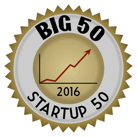 Big 50 2016 Startup Report Startup 50